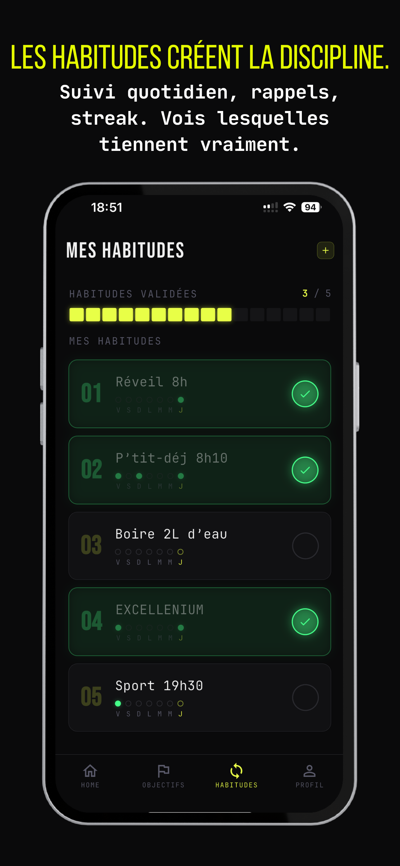 Excellenium — Mes Habitudes
